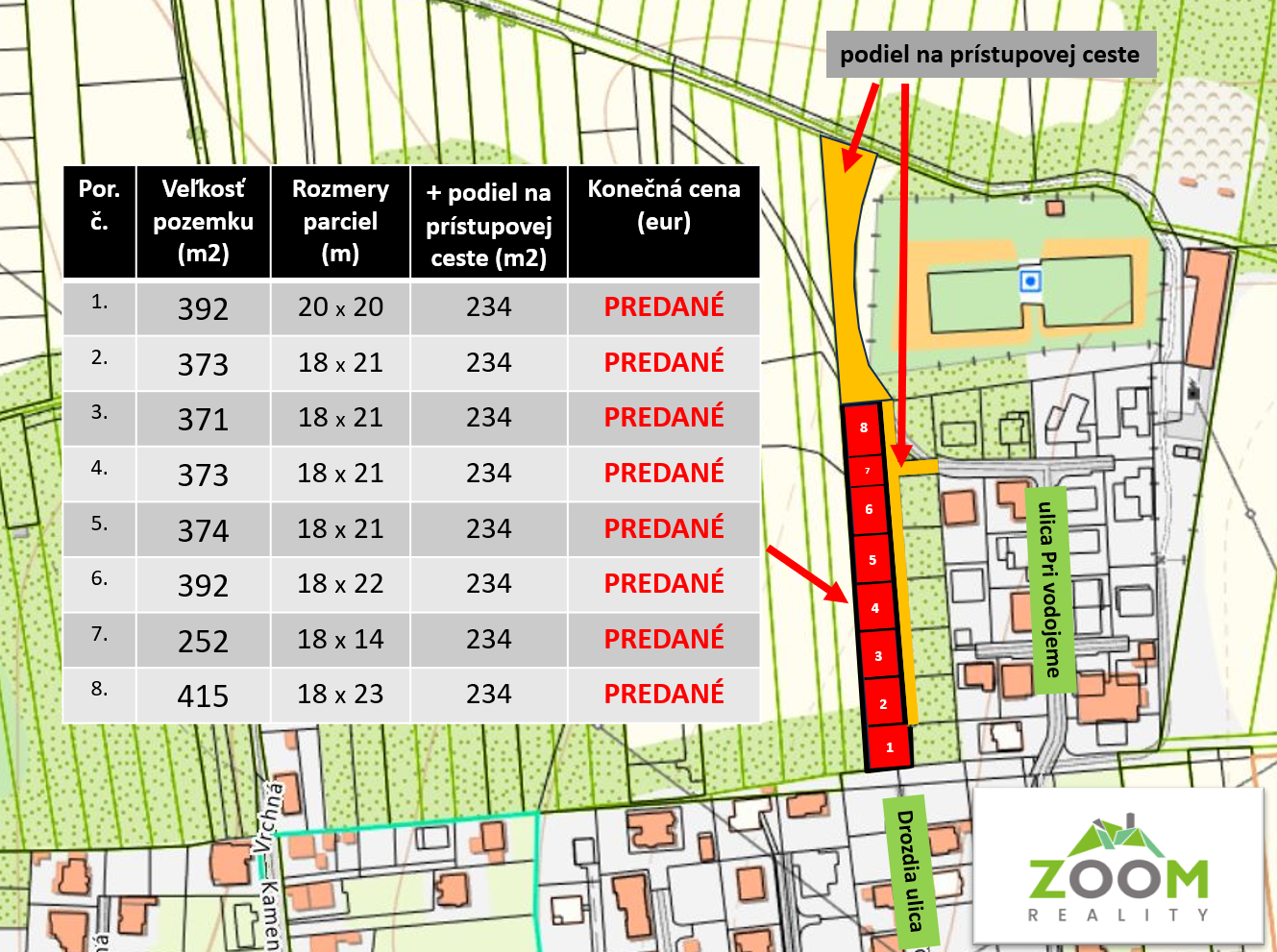 ZAUJÍMAVÁ PONUKA – Investičné stavebné pozemky, Ľubotice/Šalgovík