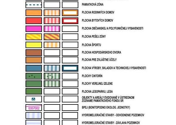 Vrbovec – orná pôda, poľnohospodárske využitie, výmera 1,1 ha